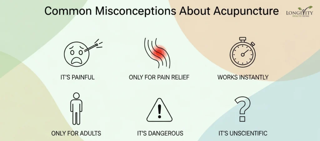 acupuncture benefits